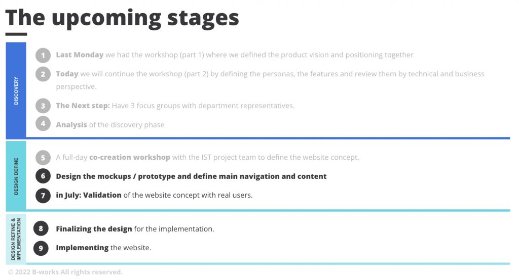 website status update