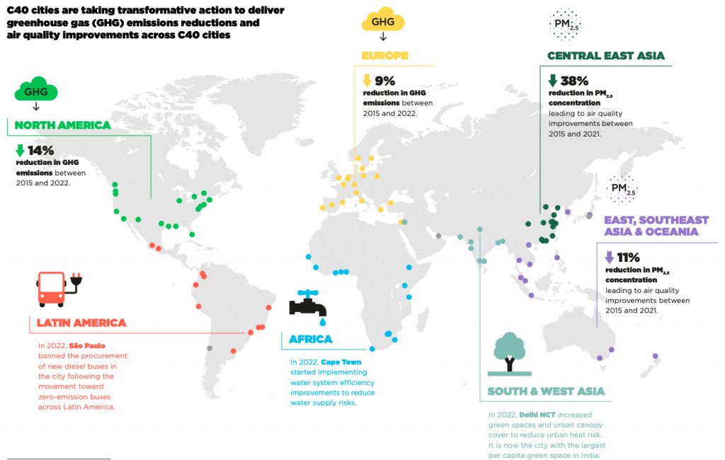 C40 cities are taking transformative action to deliver greenhouse gas (GHG) emissions reductions and air quality improvements across C40 cities